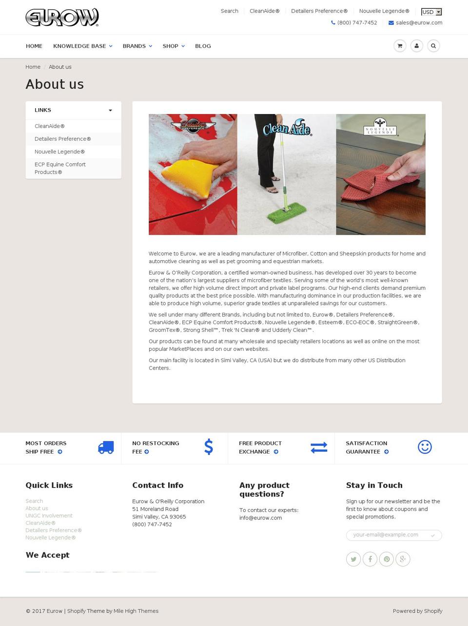 eurowcorp.com shopify website screenshot