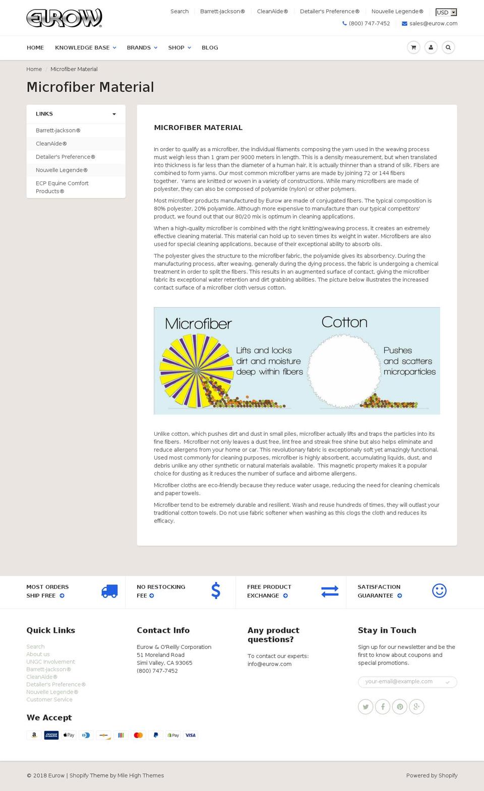 eurowmicrofiber.com — Shopify storefront screenshot