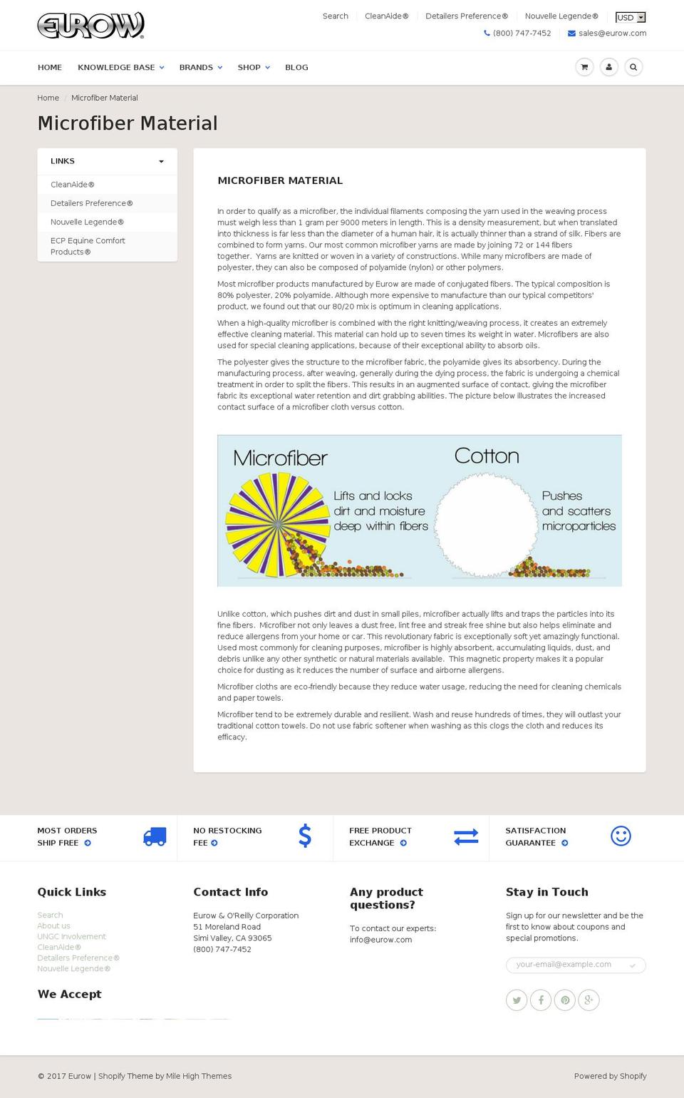 eurowmicrofibers.com shopify website screenshot