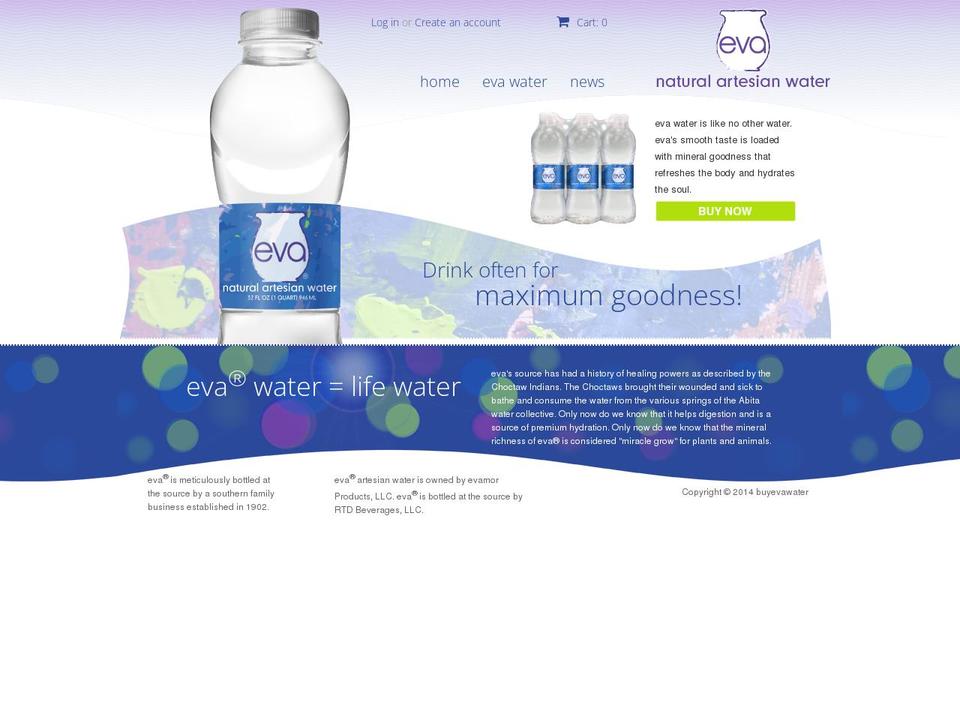 evawater.co shopify website screenshot