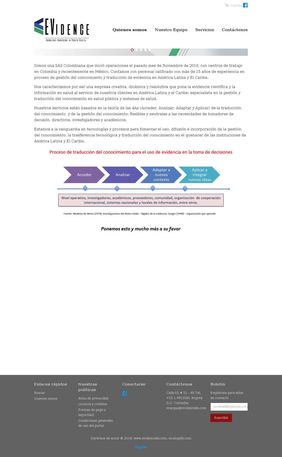 evidencekb.com shopify website screenshot