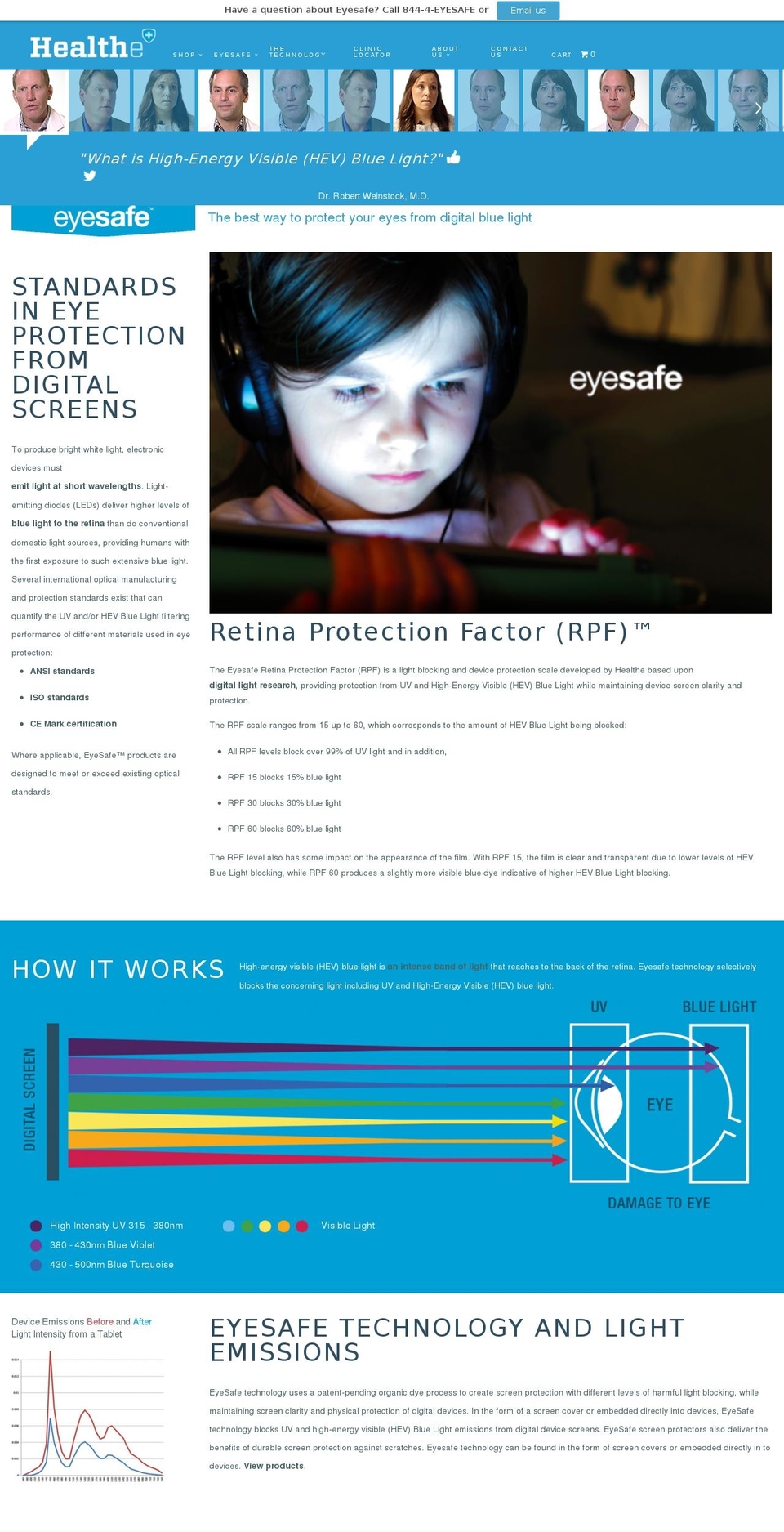 eyesafeprotection.com shopify website screenshot
