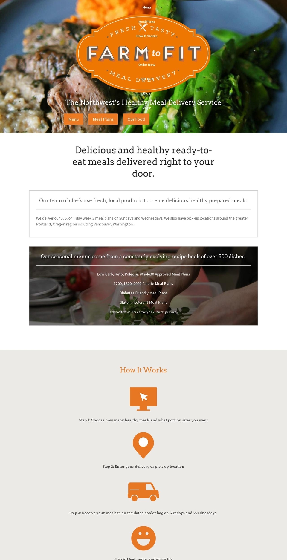 farmtofitmeals.com — Shopify storefront screenshot
