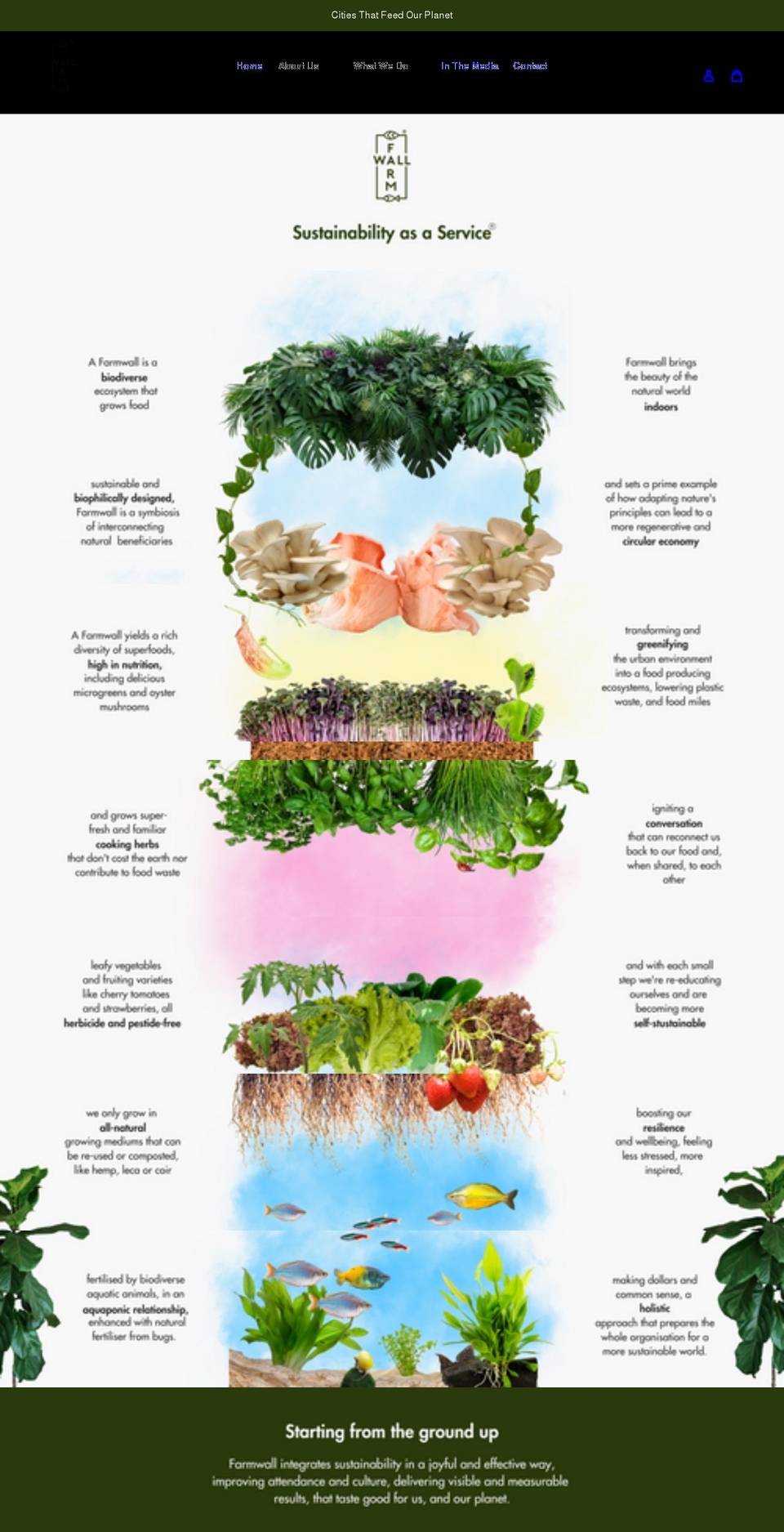 farmwall.com shopify website screenshot