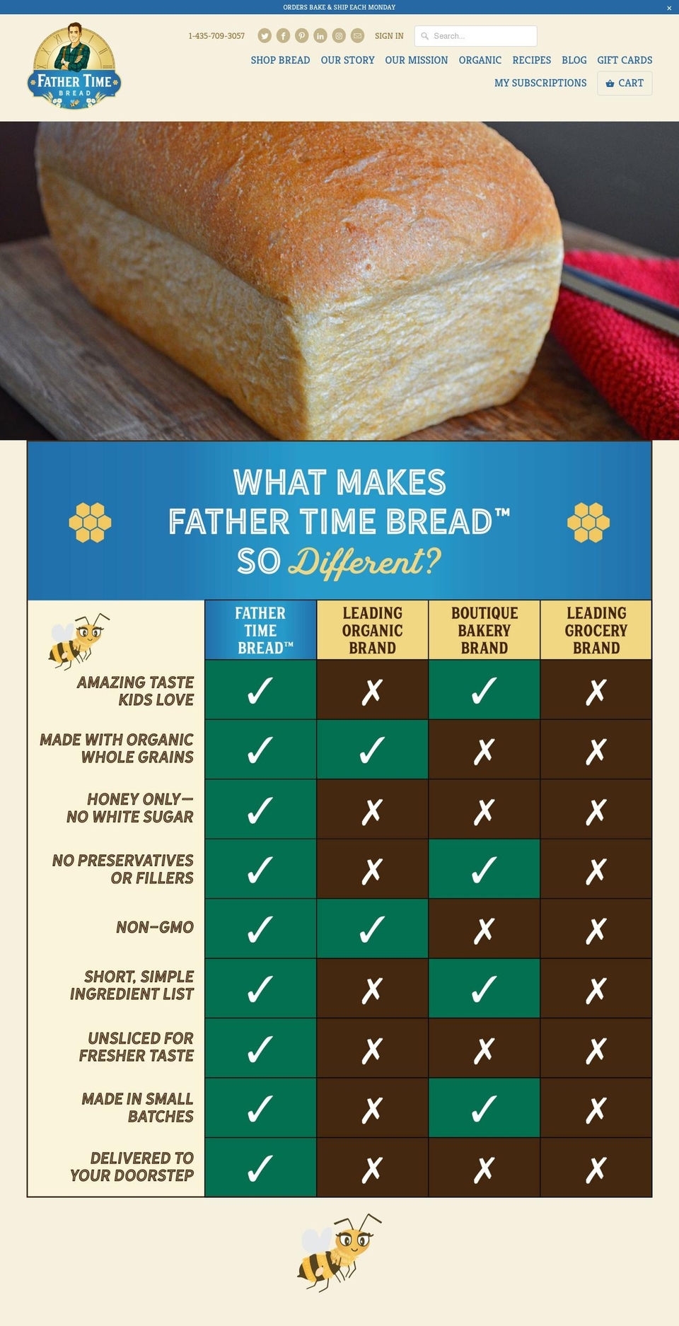 fathertimebread.com — Shopify storefront screenshot