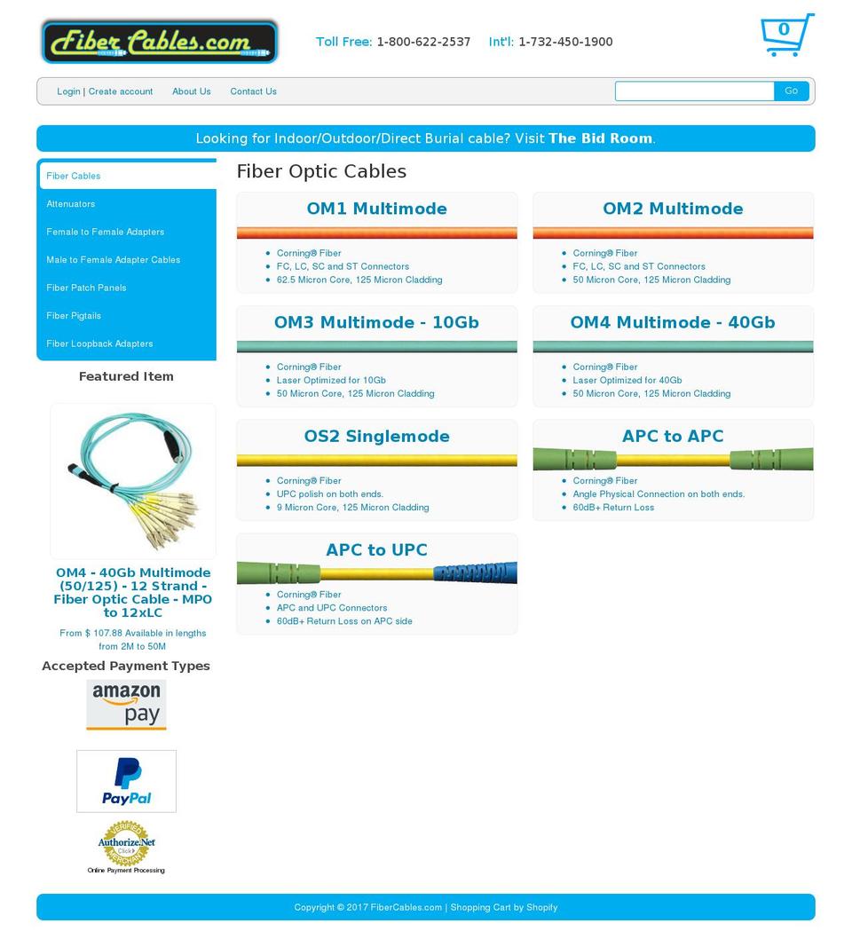 fibercables.com shopify website screenshot