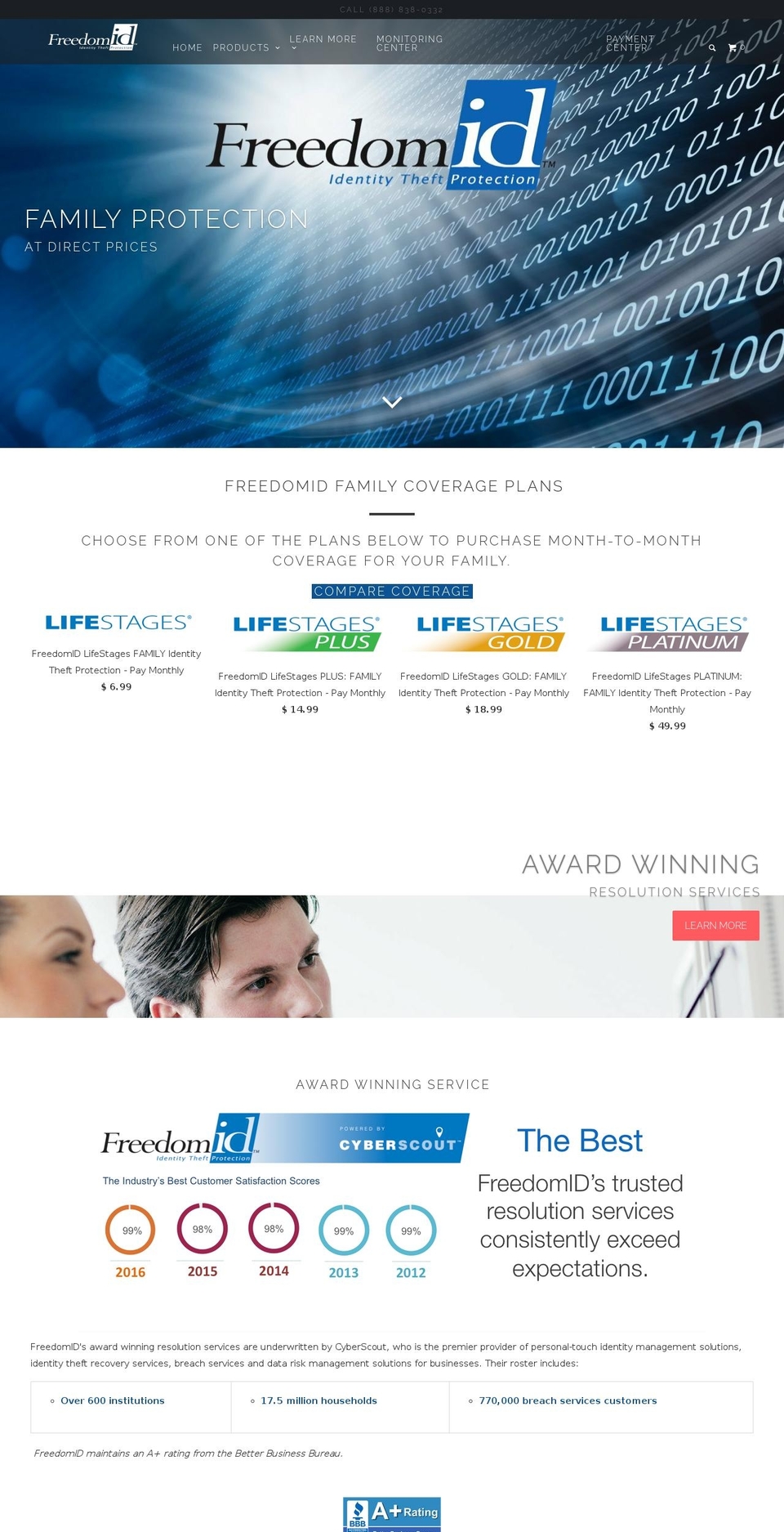 fidtp.com shopify website screenshot