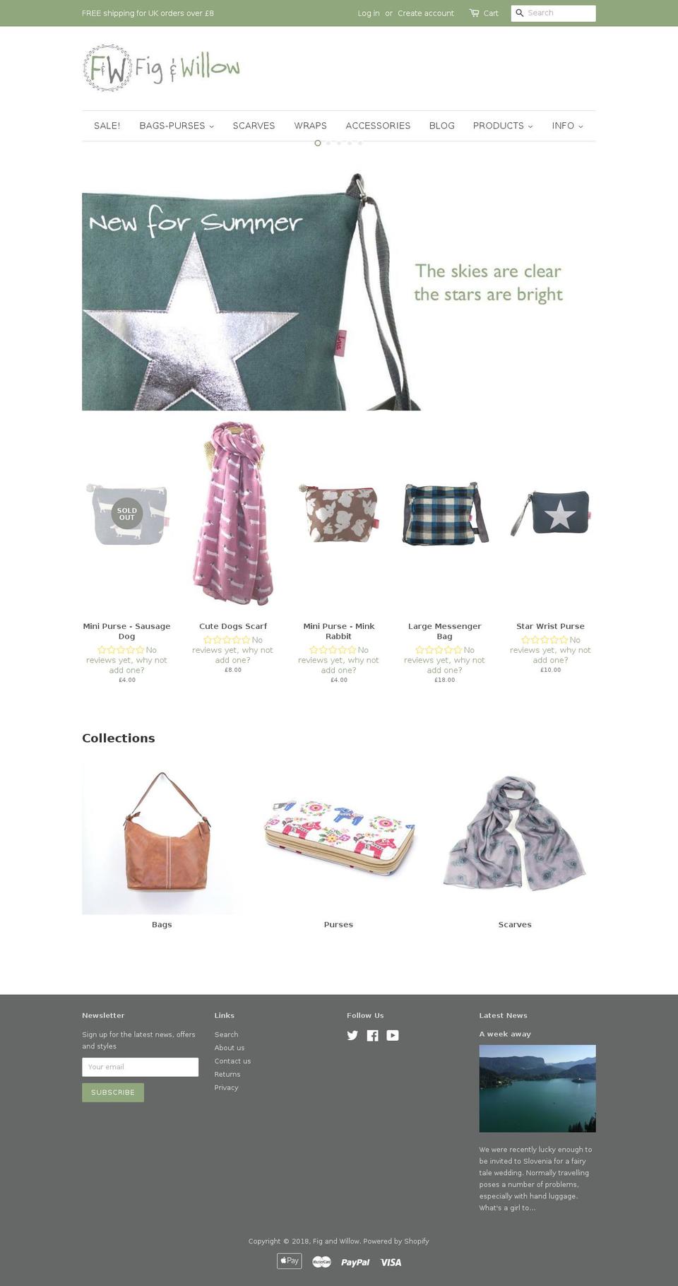 figandwillow.co.uk shopify website screenshot