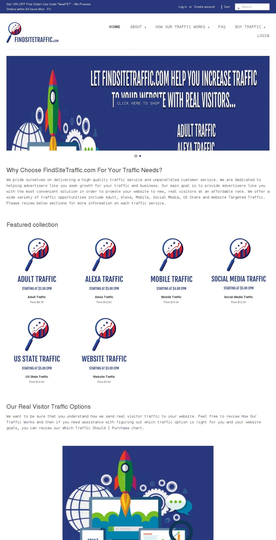 findsitetraffic.com shopify website screenshot