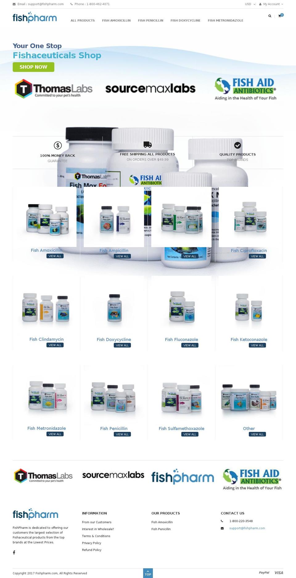 simolux [Speed Boostr] Shopify theme site example fishpharm.com