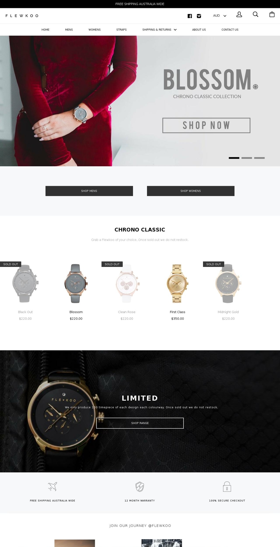 flewkoo.com shopify website screenshot