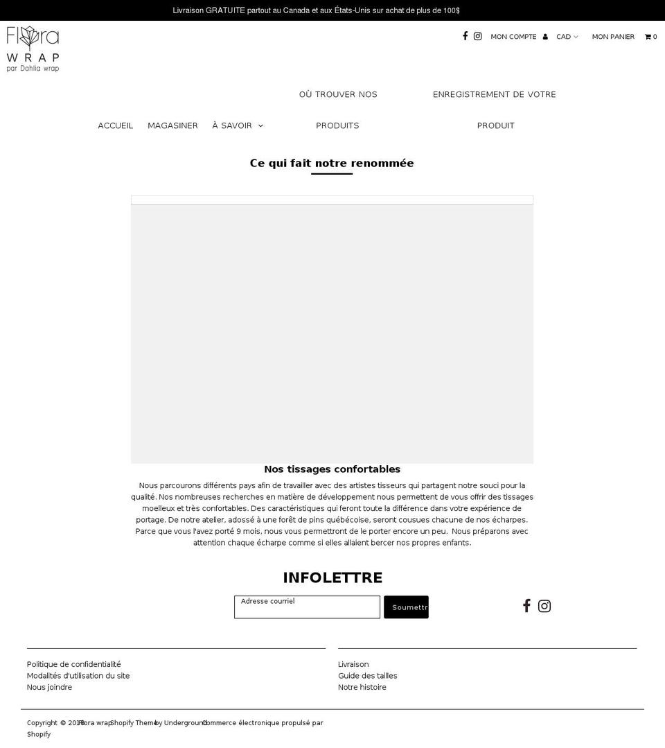 florawrap.com — Shopify storefront screenshot