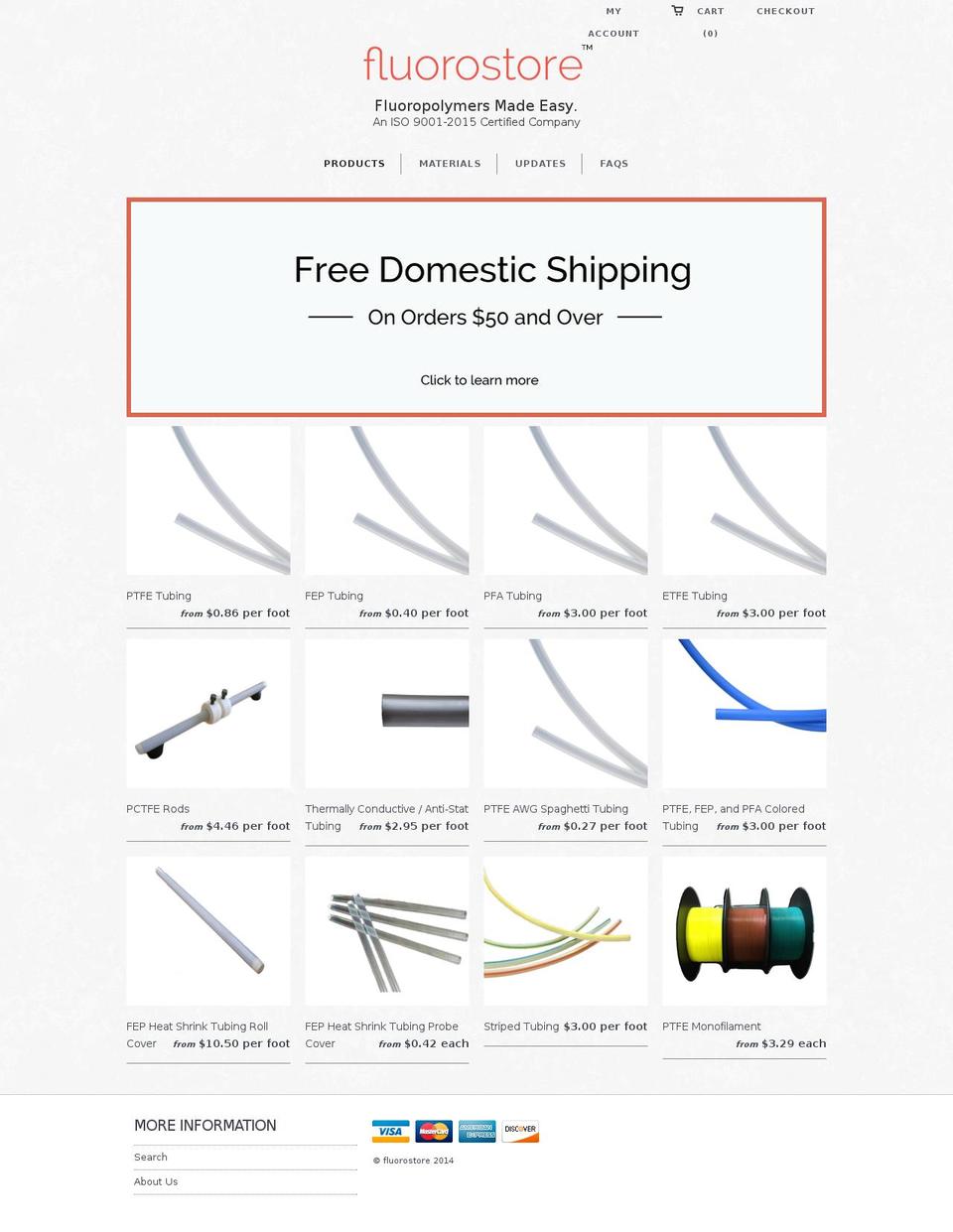 fluorostore.com shopify website screenshot