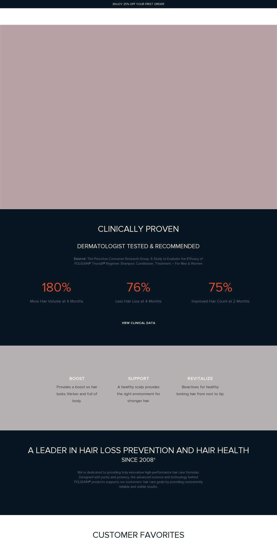 foligain.com shopify website screenshot