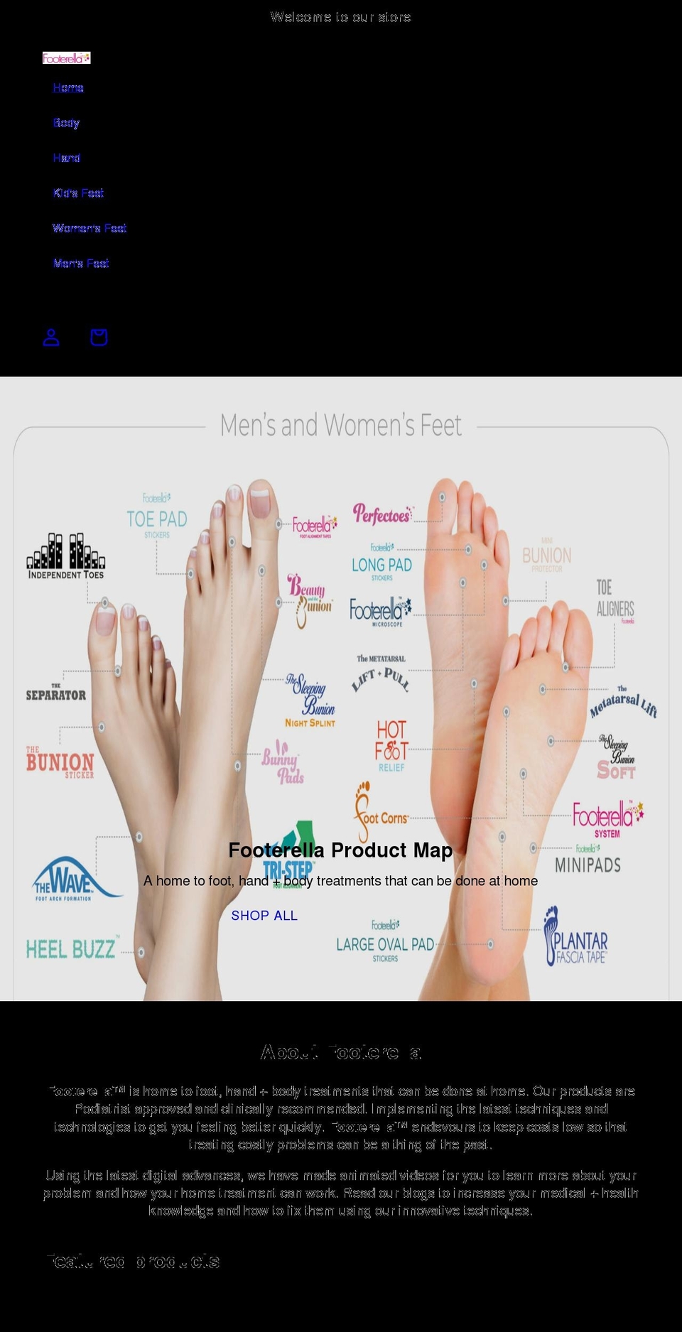 footerella.myshopify.com shopify website screenshot