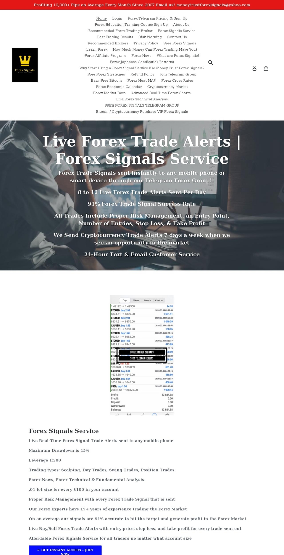 forextelegramtradingalerts.com shopify website screenshot