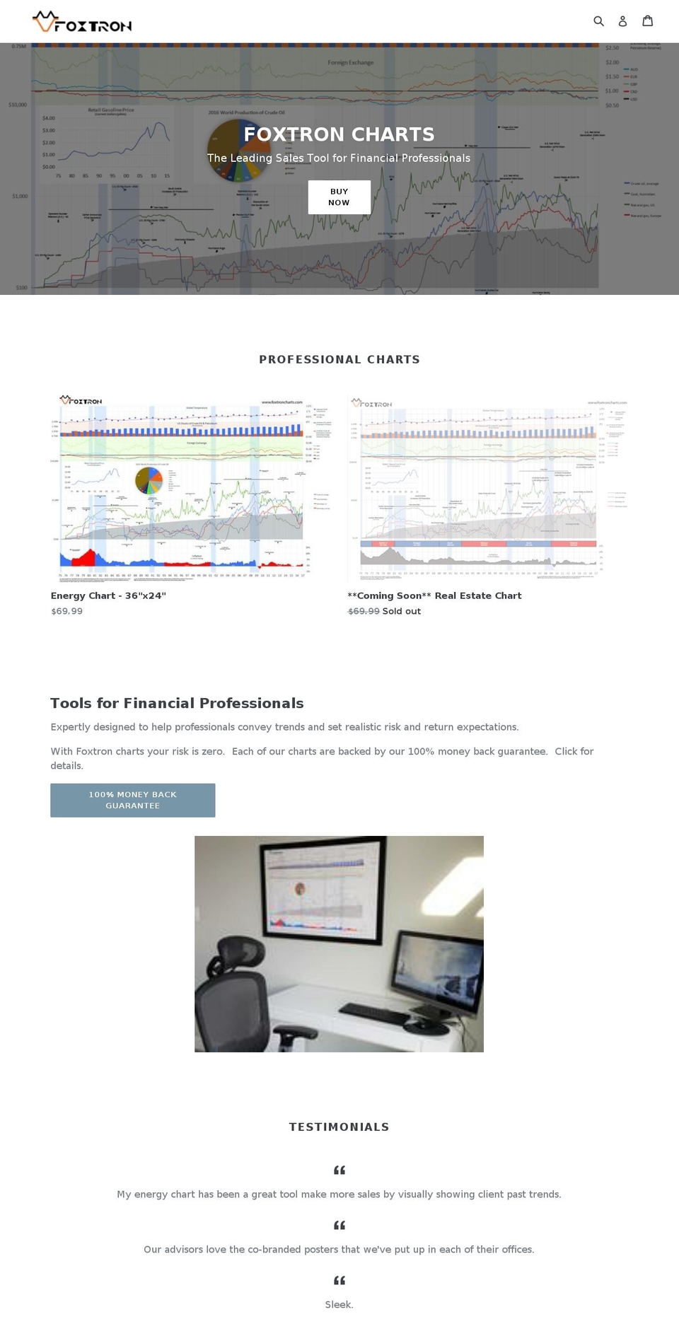 foxtroncharts.com — Shopify storefront screenshot