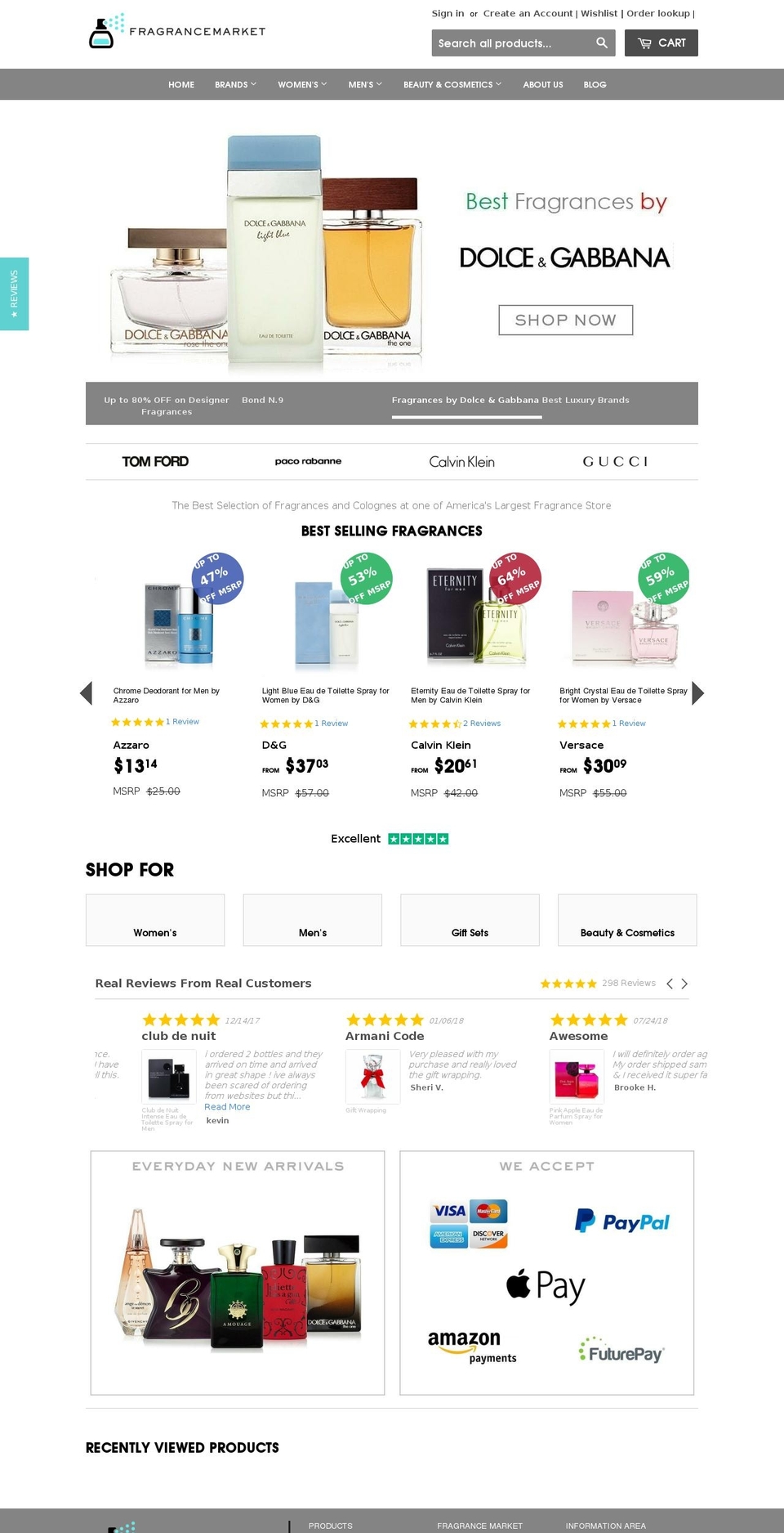 fragrancemarket.us shopify website screenshot