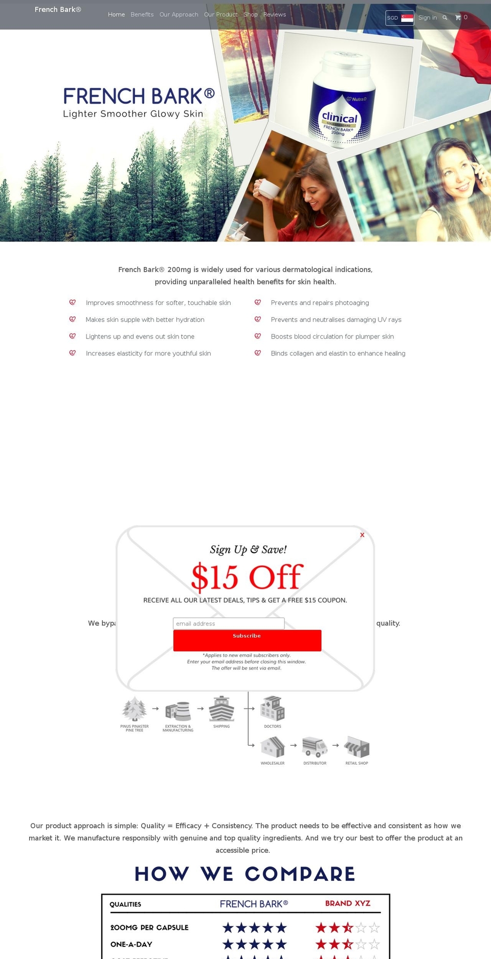 frenchbark.com shopify website screenshot