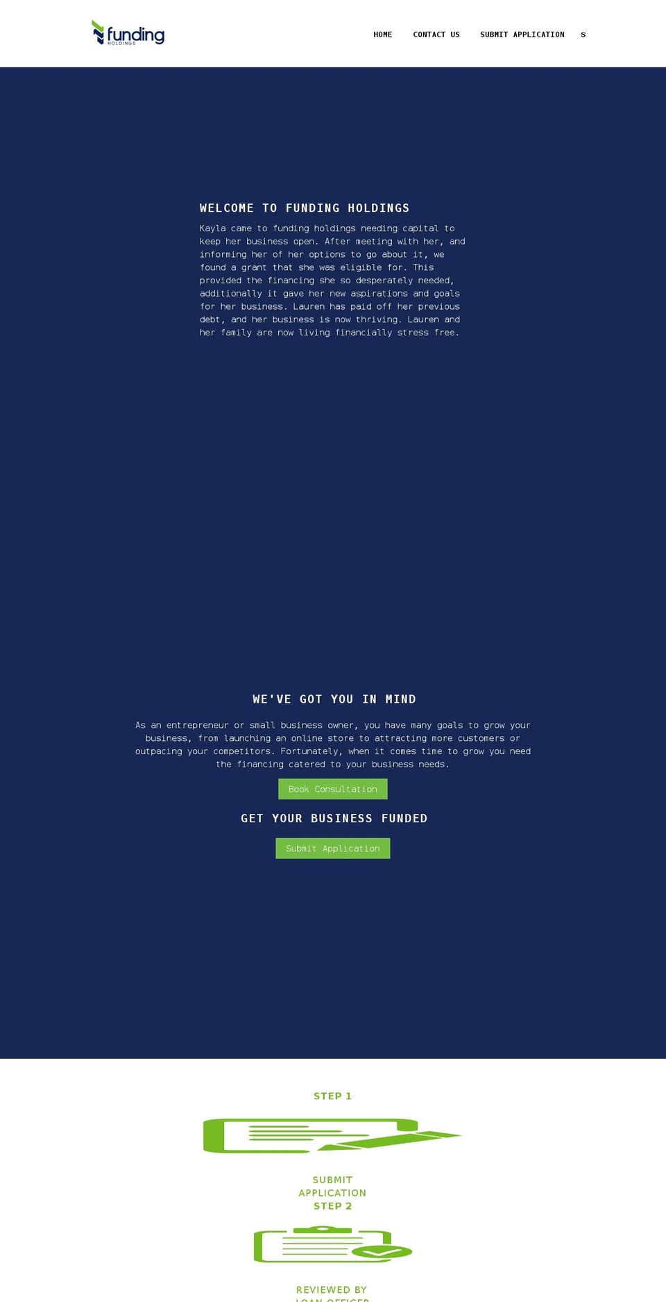 fundingholdings.com shopify website screenshot