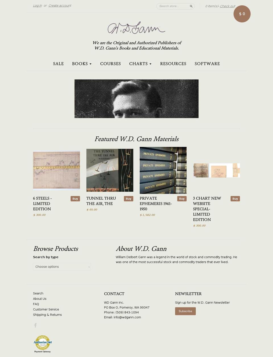 gannsite.com shopify website screenshot