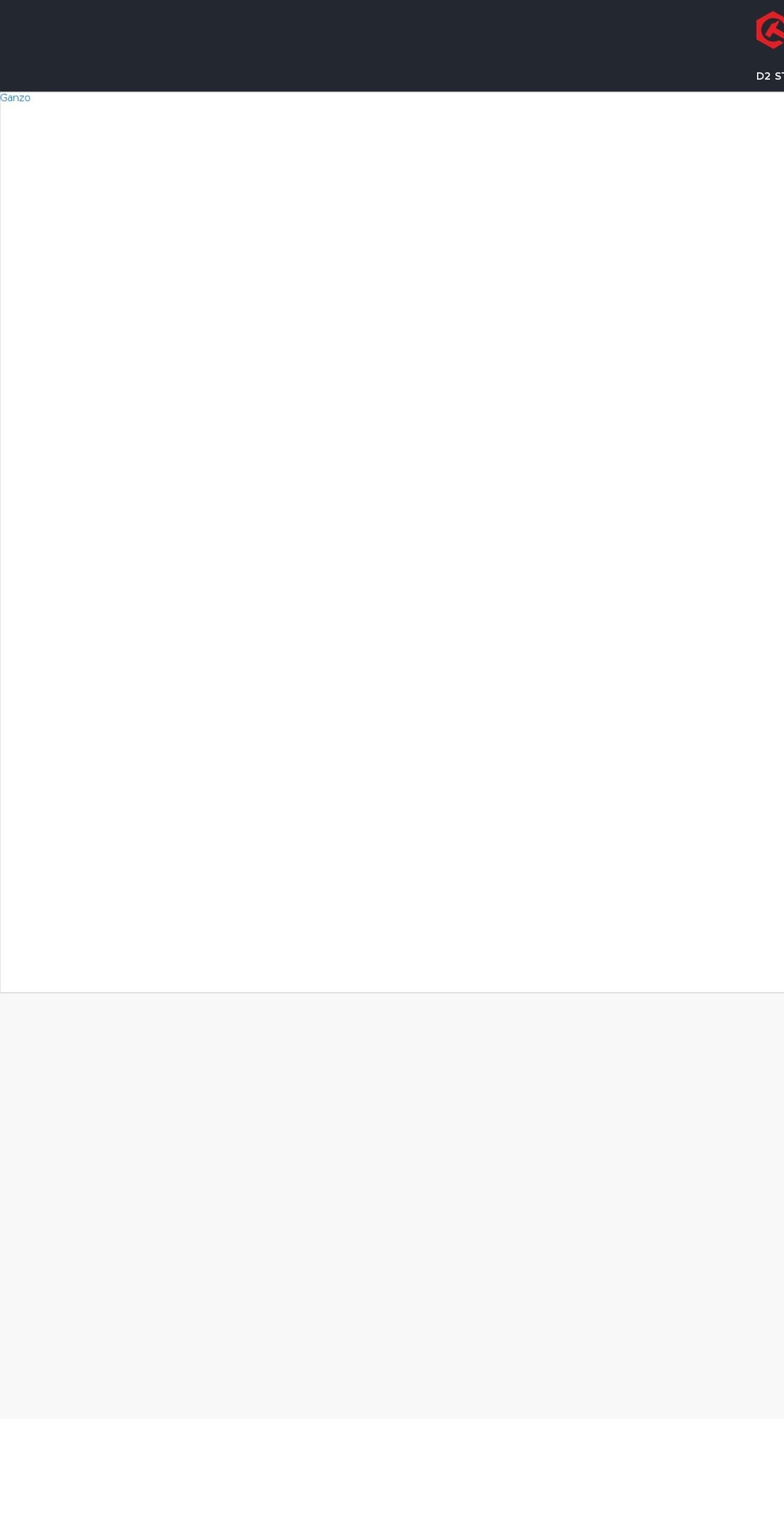 ganzoshop.com shopify website screenshot