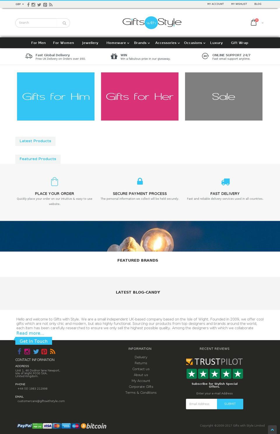 giftswithstyle.com shopify website screenshot