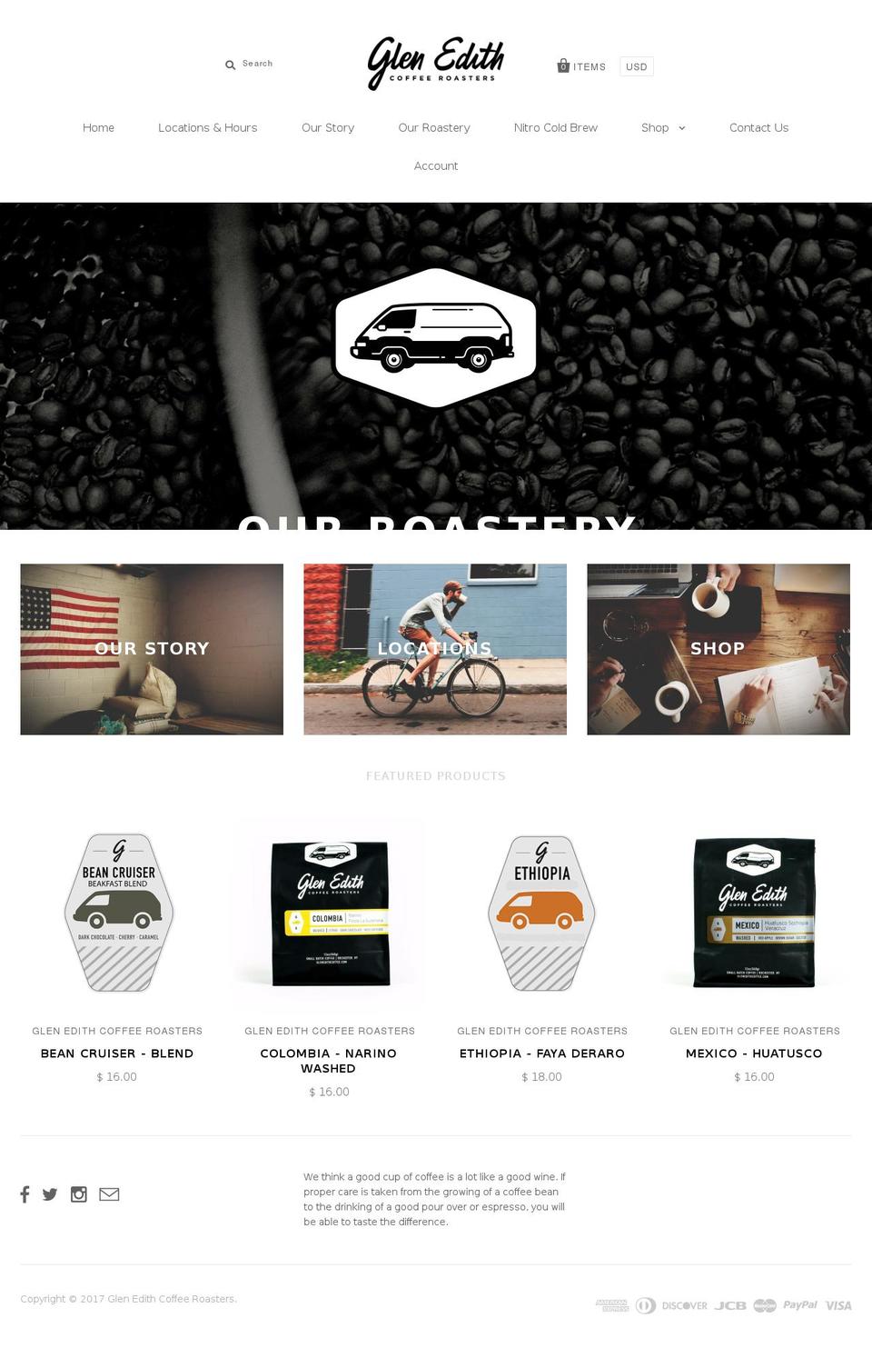 glenedith.com shopify website screenshot