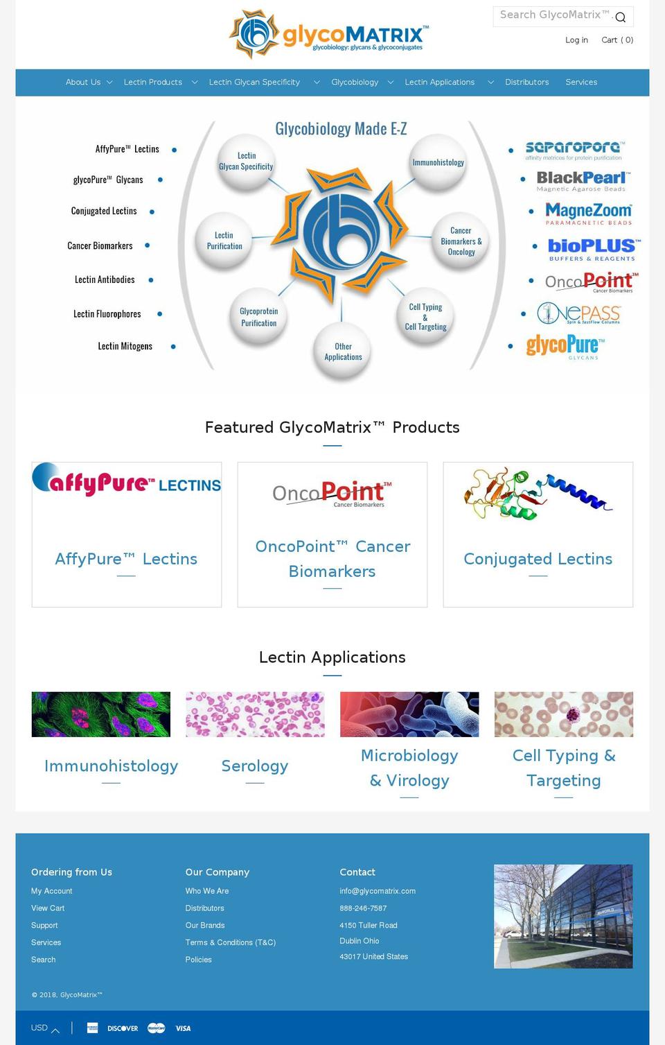 glycomatrix.com shopify website screenshot
