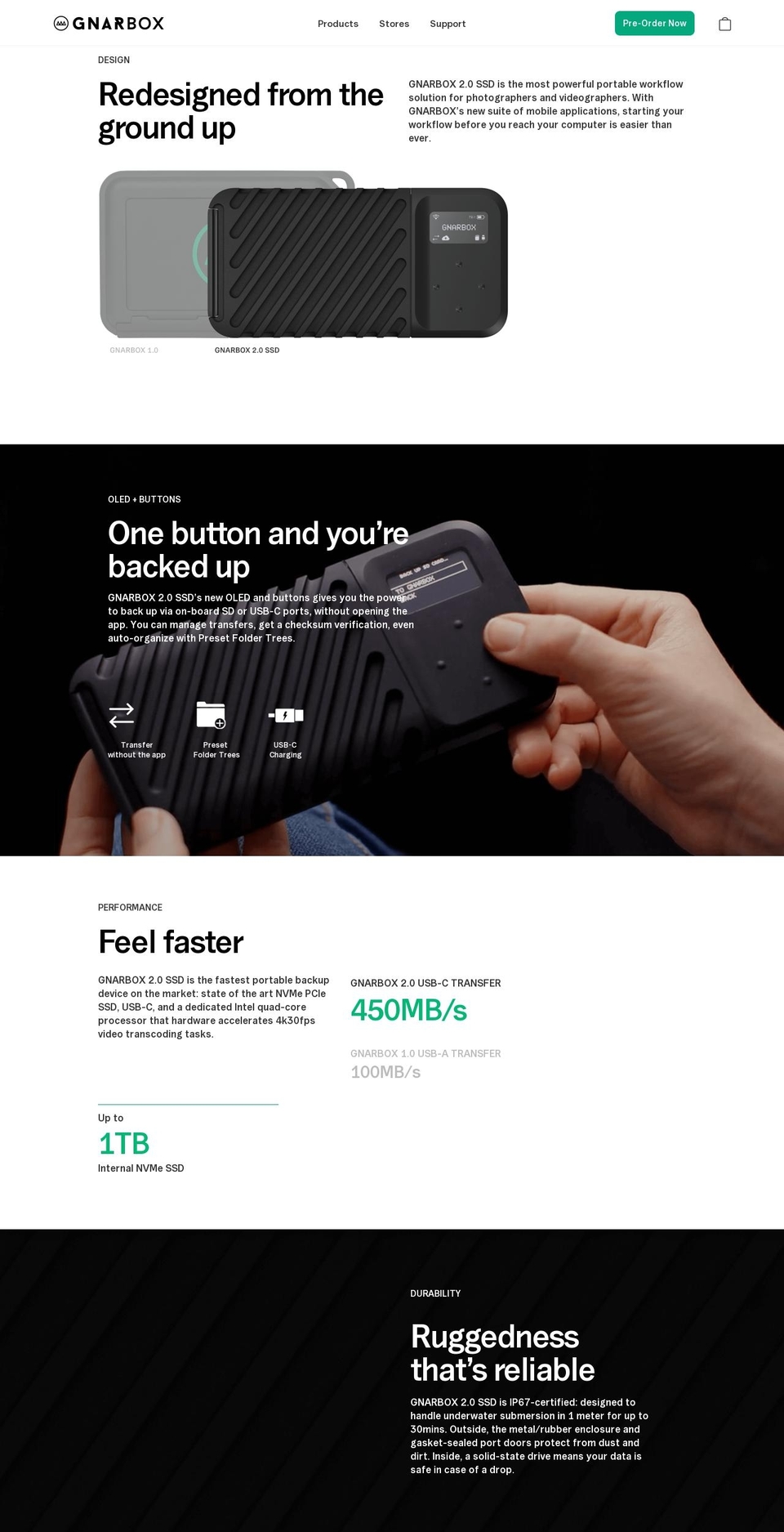 gnarbox.myshopify.com shopify website screenshot