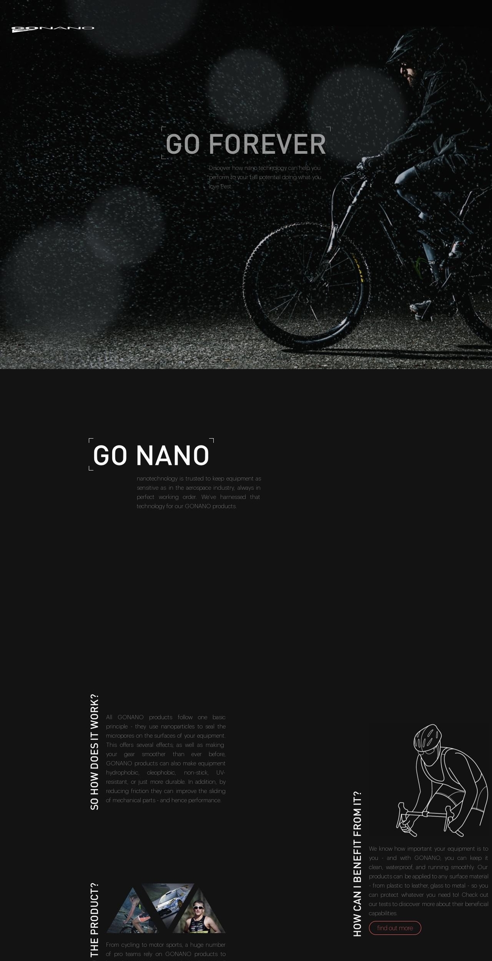 gonano.co shopify website screenshot