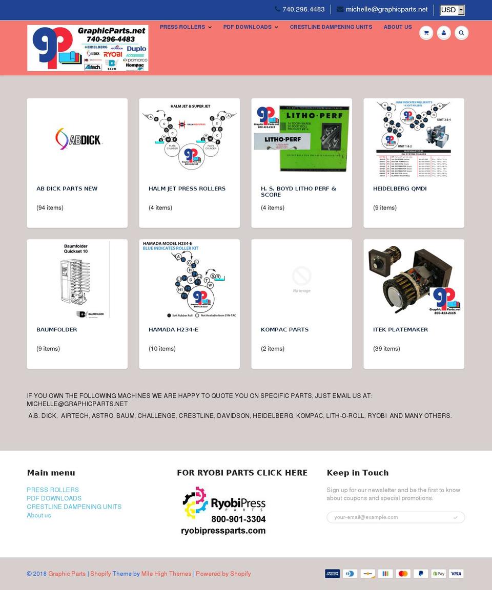 graphicparts.net shopify website screenshot
