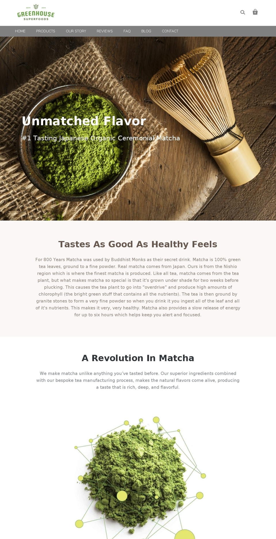 greenhousesuperfoods.com shopify website screenshot