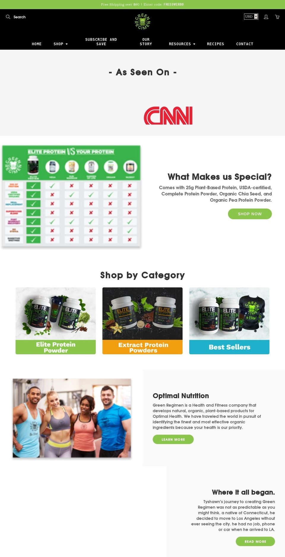 greenregimen.com shopify website screenshot