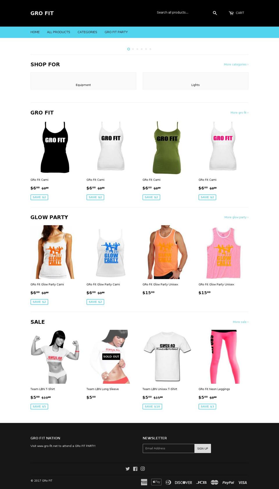 grofitparty.com shopify website screenshot