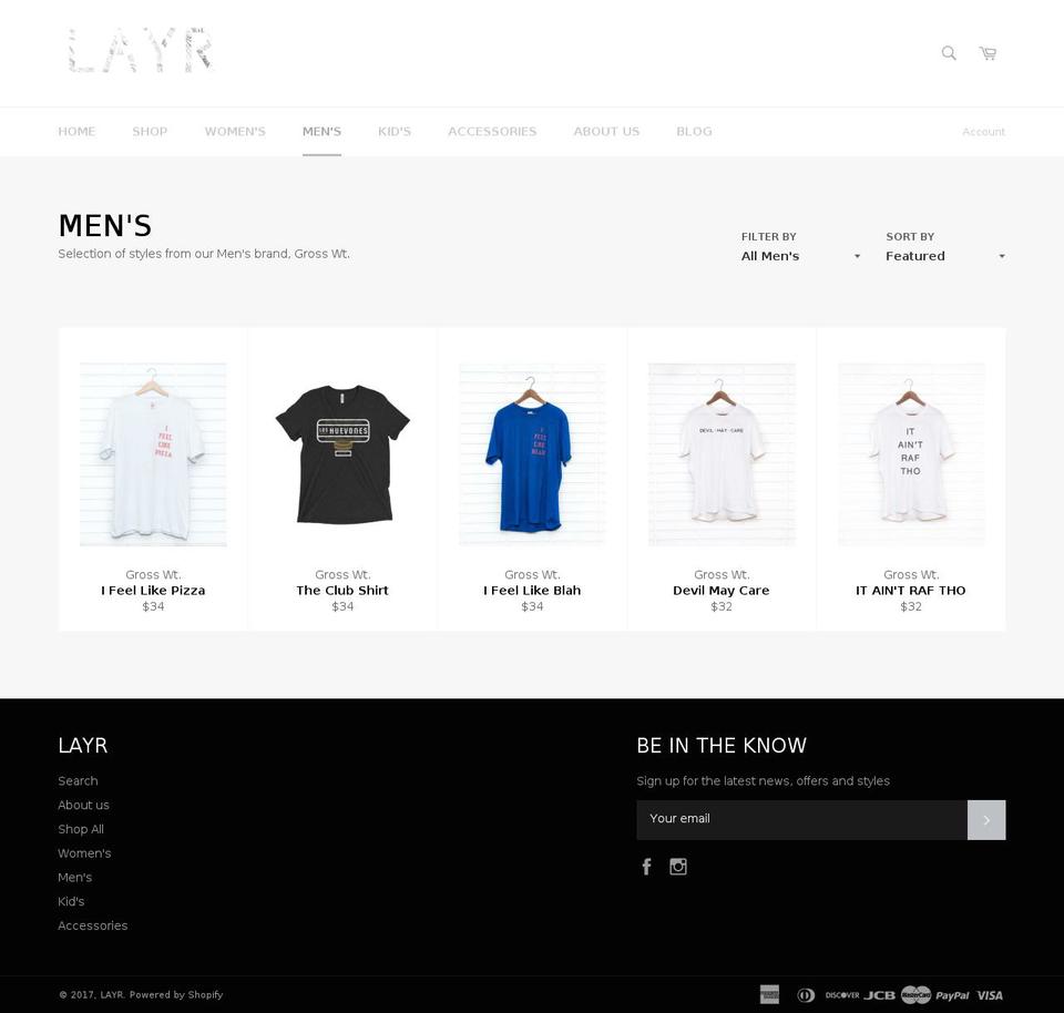 gross-wt.com shopify website screenshot
