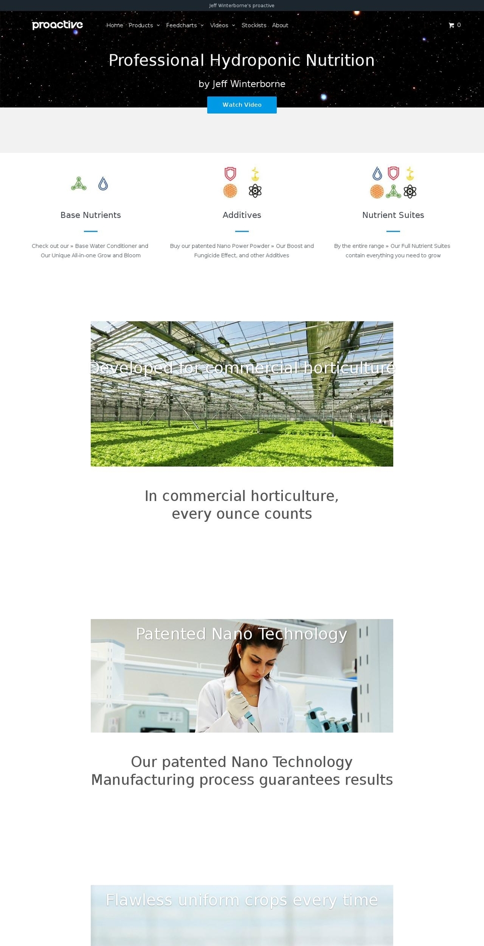 growproactive.com shopify website screenshot