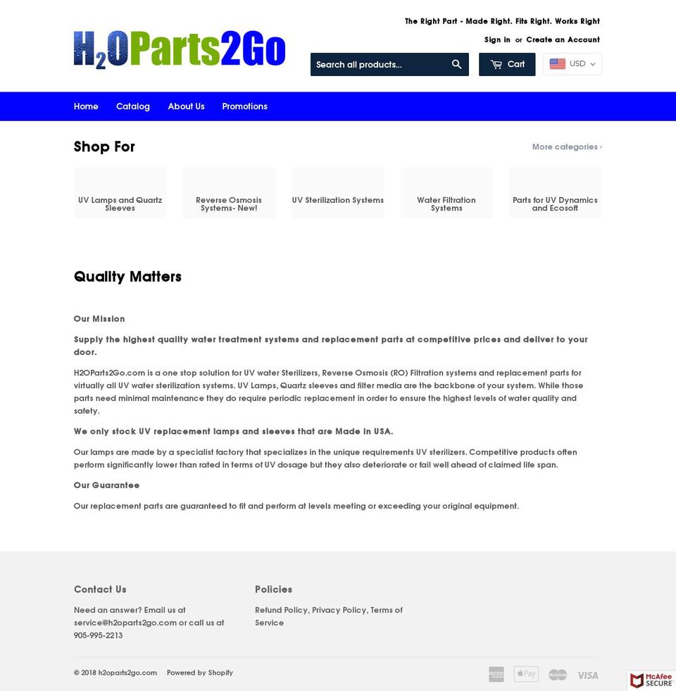 h2oparts2go.org shopify website screenshot