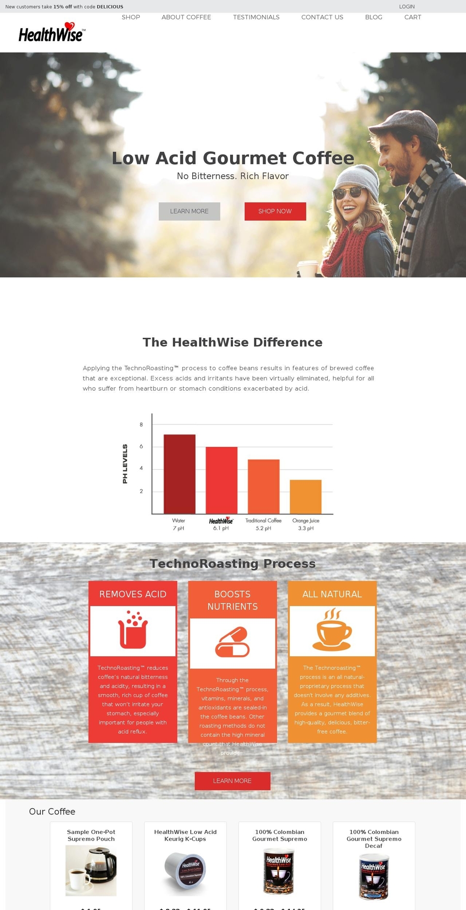 April_ Shopify theme site example healthwisecoffee.com