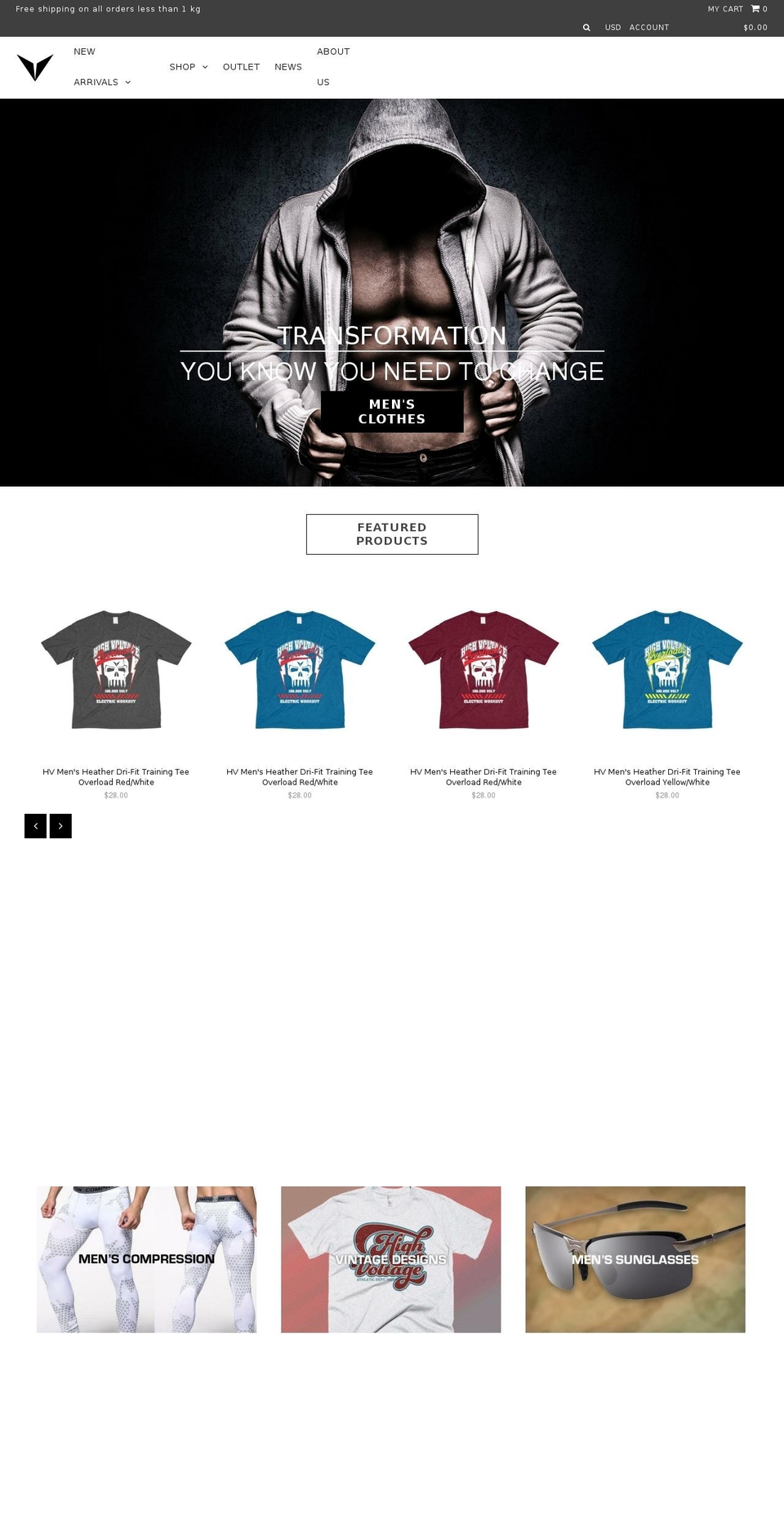 highvoltageathletic.com shopify website screenshot