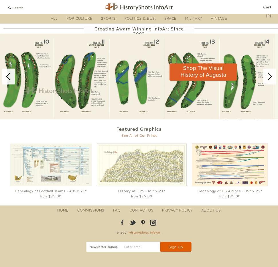 historyshots.com shopify website screenshot