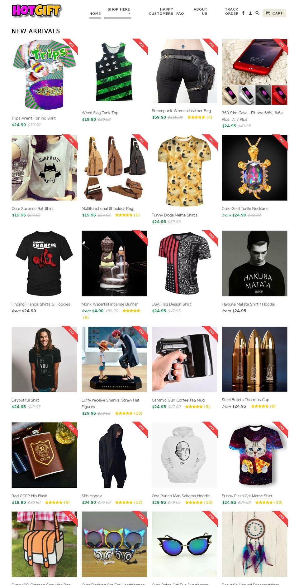 hotgiftproducts.com shopify website screenshot