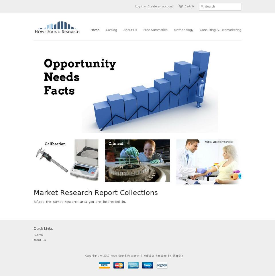 howesoundresearch.com shopify website screenshot