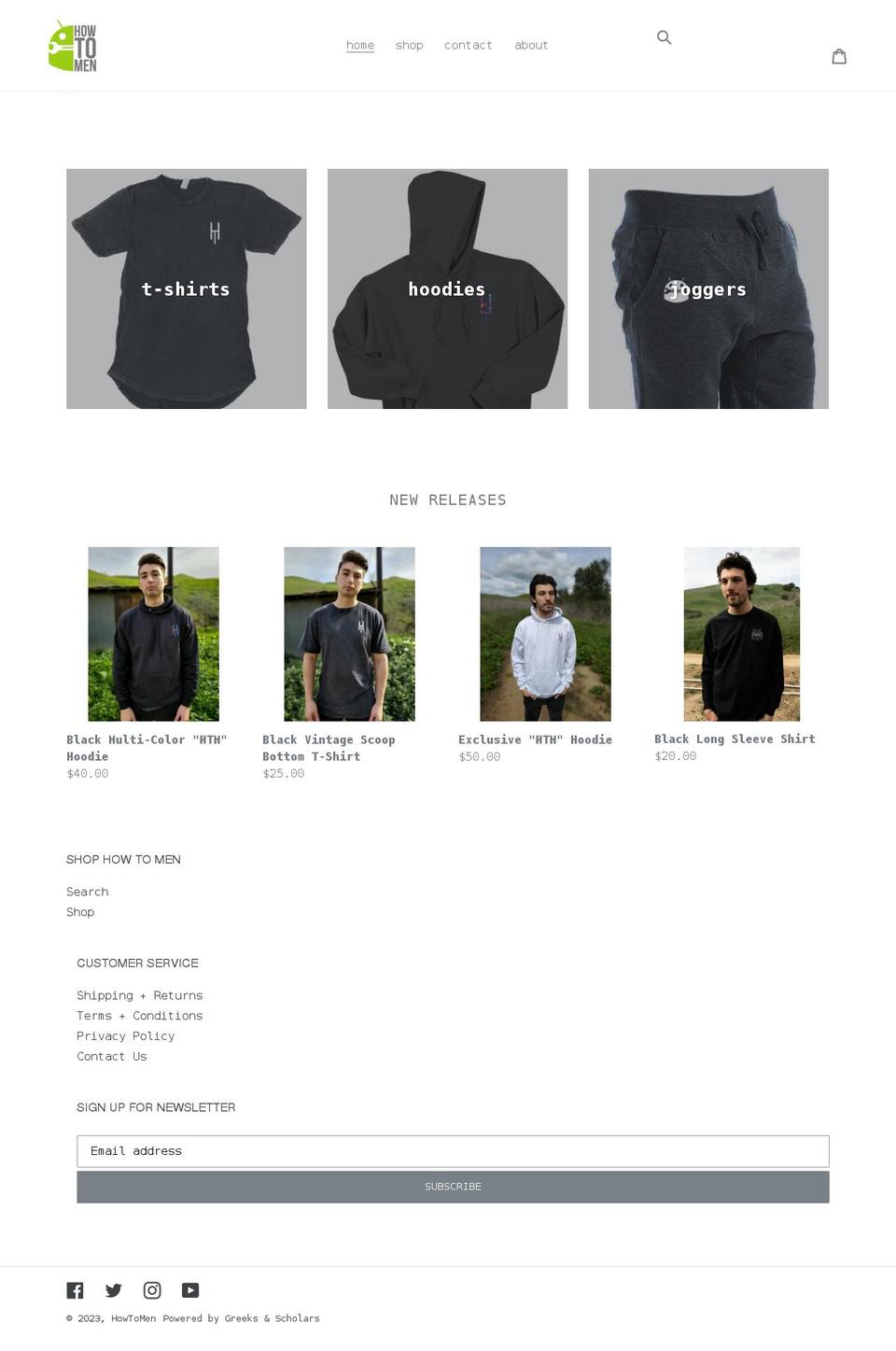 howtomen.shop shopify website screenshot