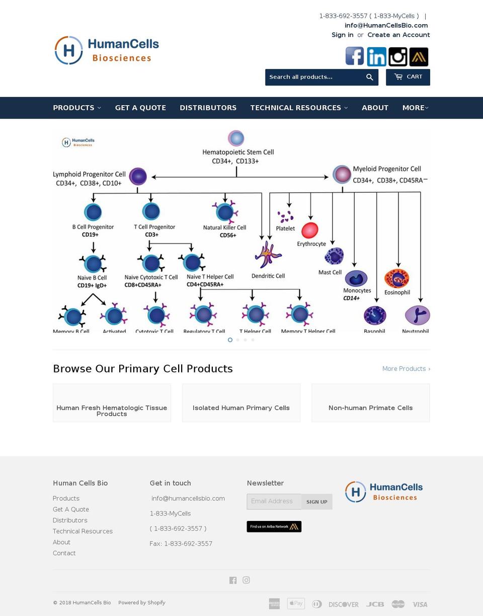 humancellsbio.com shopify website screenshot