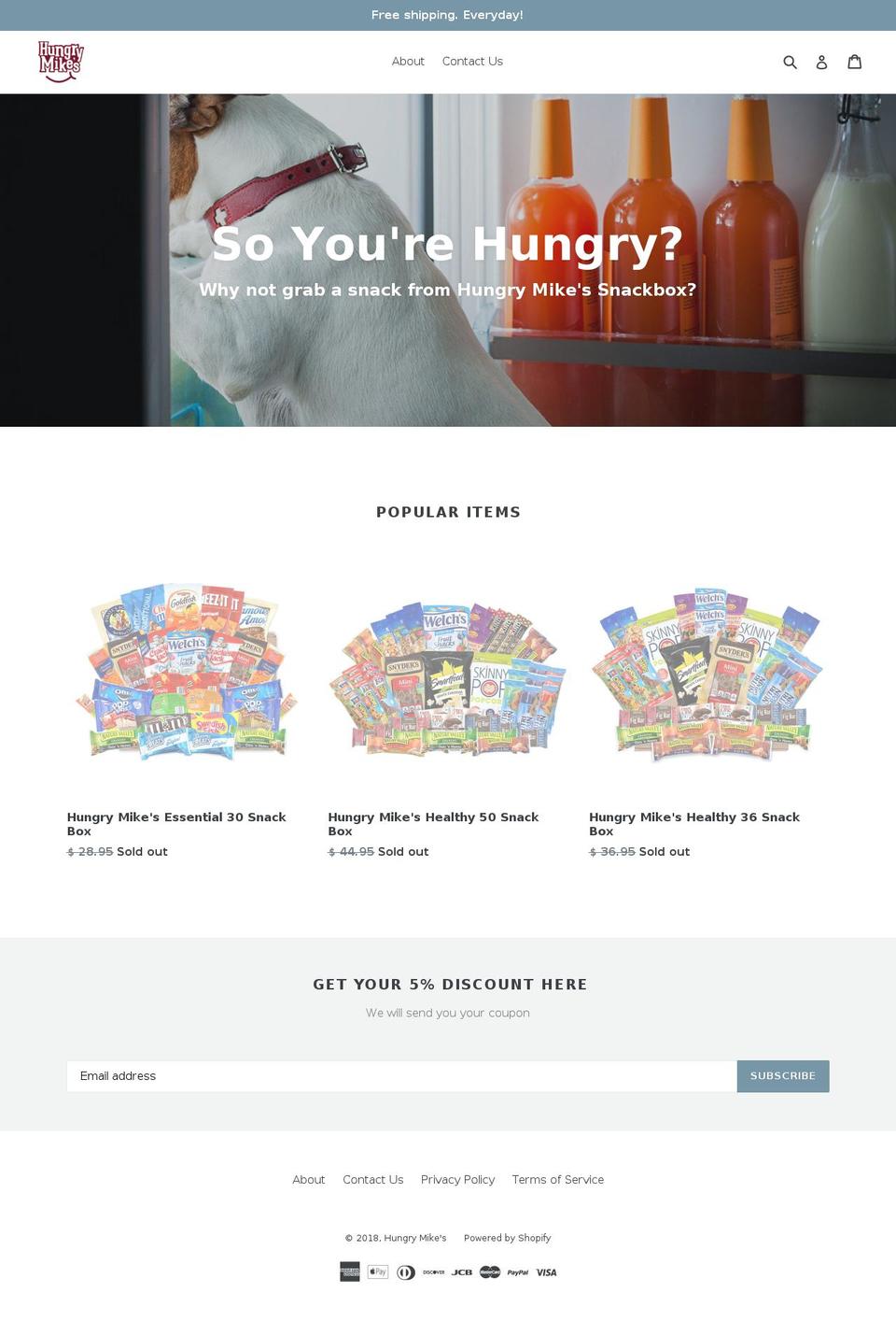 hungrymikes.com — Shopify storefront screenshot