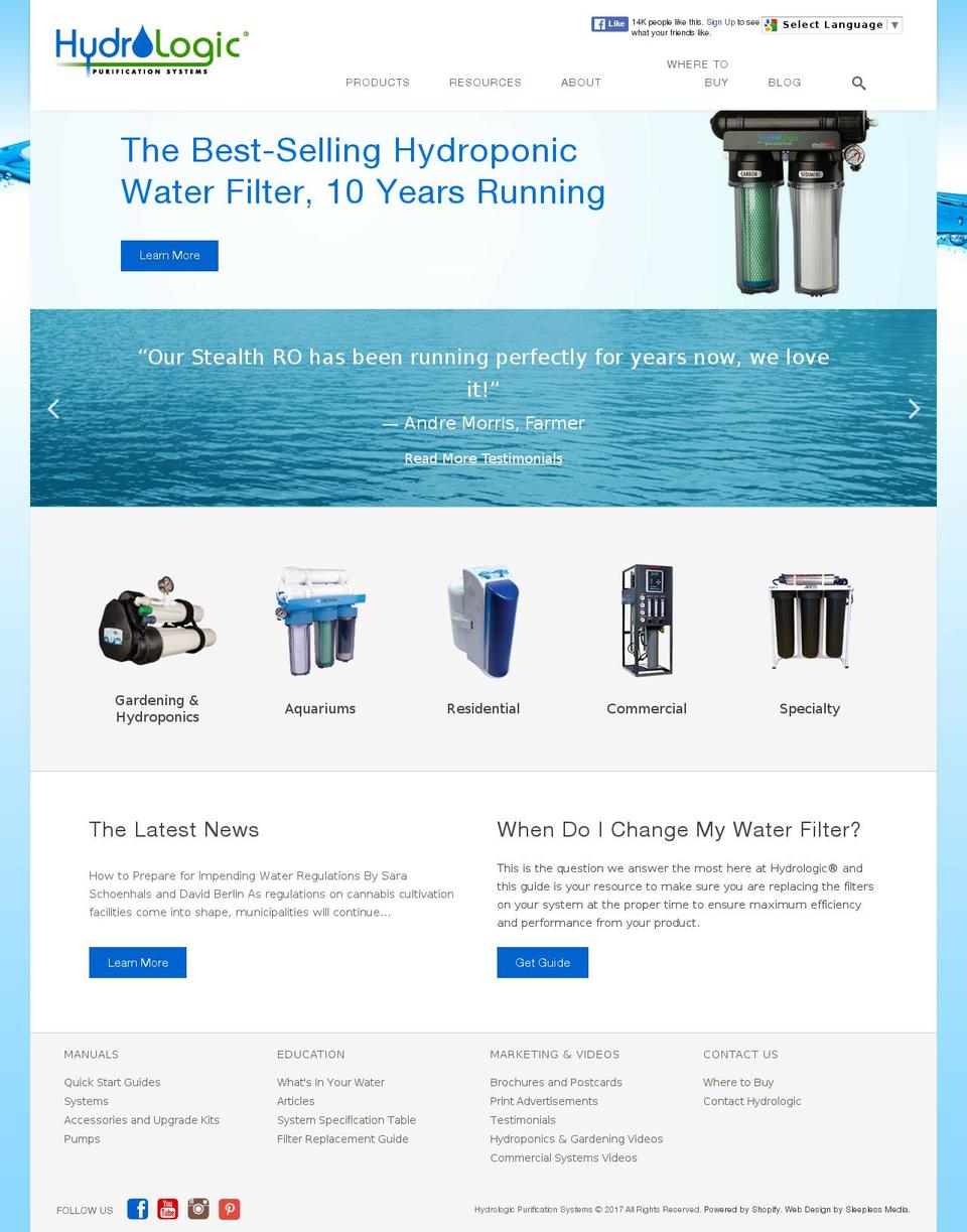 hydrologicsystems.com shopify website screenshot