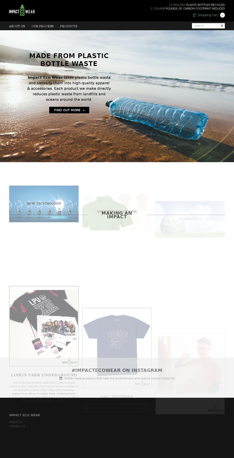 impactecowear.com shopify website screenshot