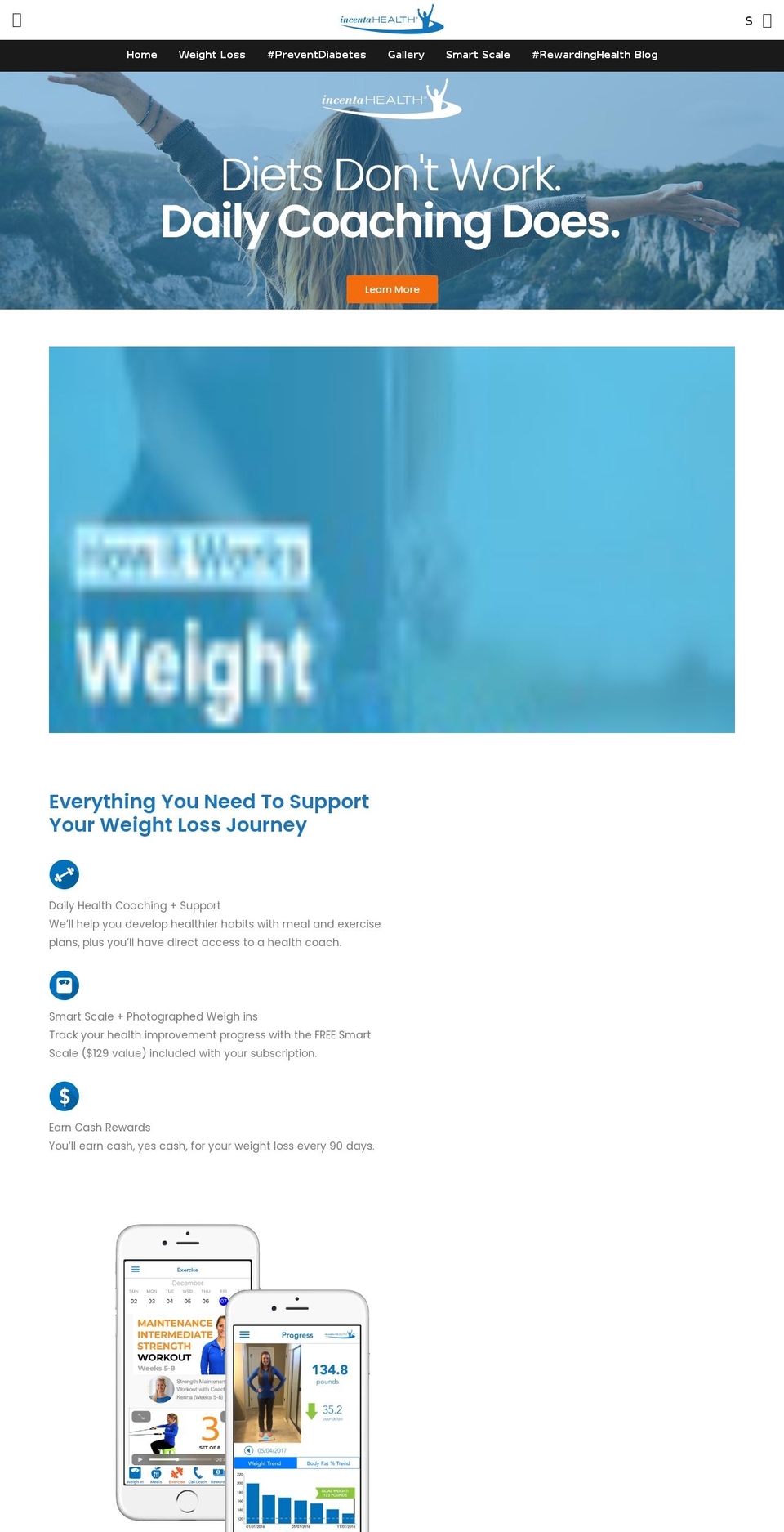 incentahealth.myshopify.com shopify website screenshot