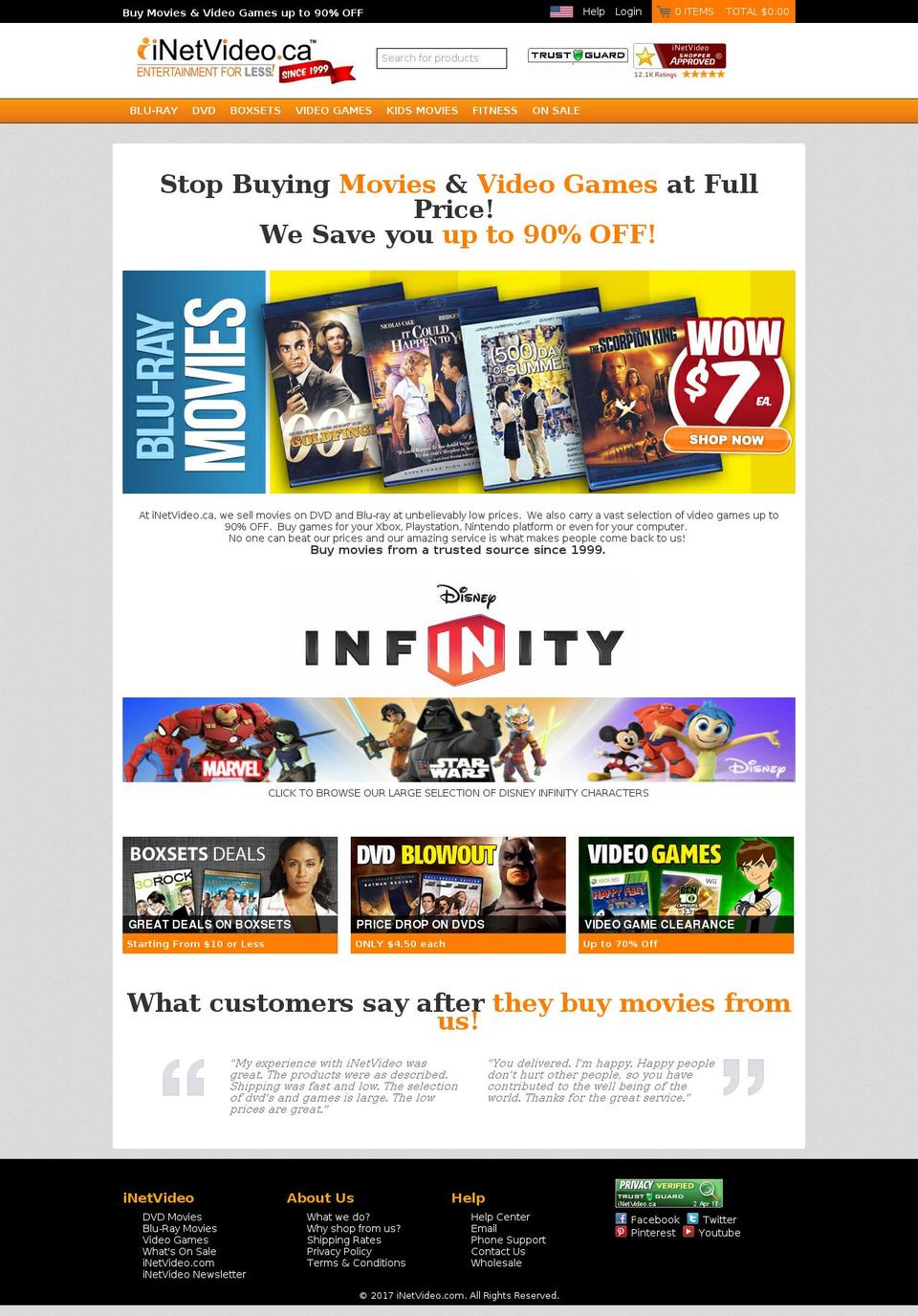 inetvideo.ca shopify website screenshot